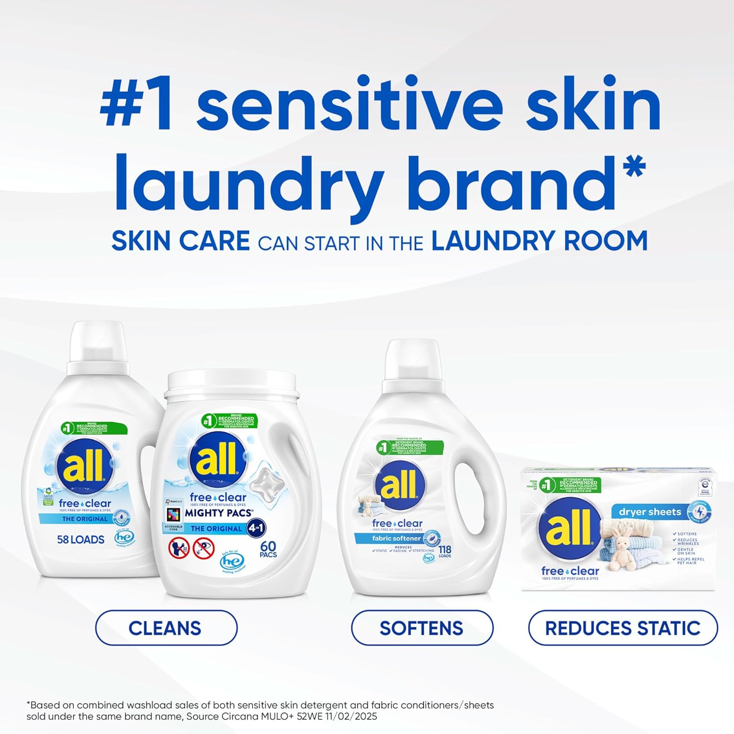 All Mighty Pacs Laundry Detergent – Streamlined Single-Dose Pacs for a Clean and Uncluttered Laundry Room