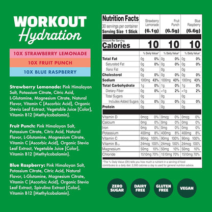 all-natural, non-gmo, gluten-free, dairy-free, keto-friendly, vegan-friendly