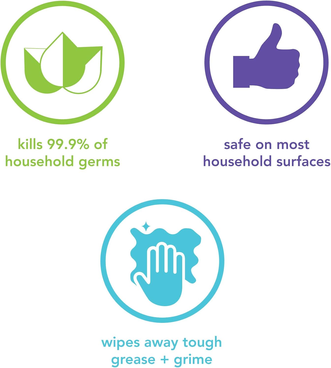 all-purpose spray tough on grease and grime yet gentle on surfaces