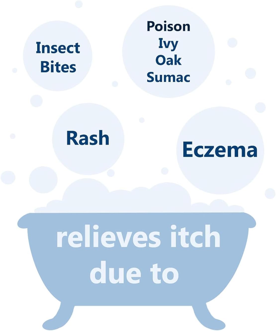 allergy-tested and suitable for all skin types including sensitive and eczema-prone