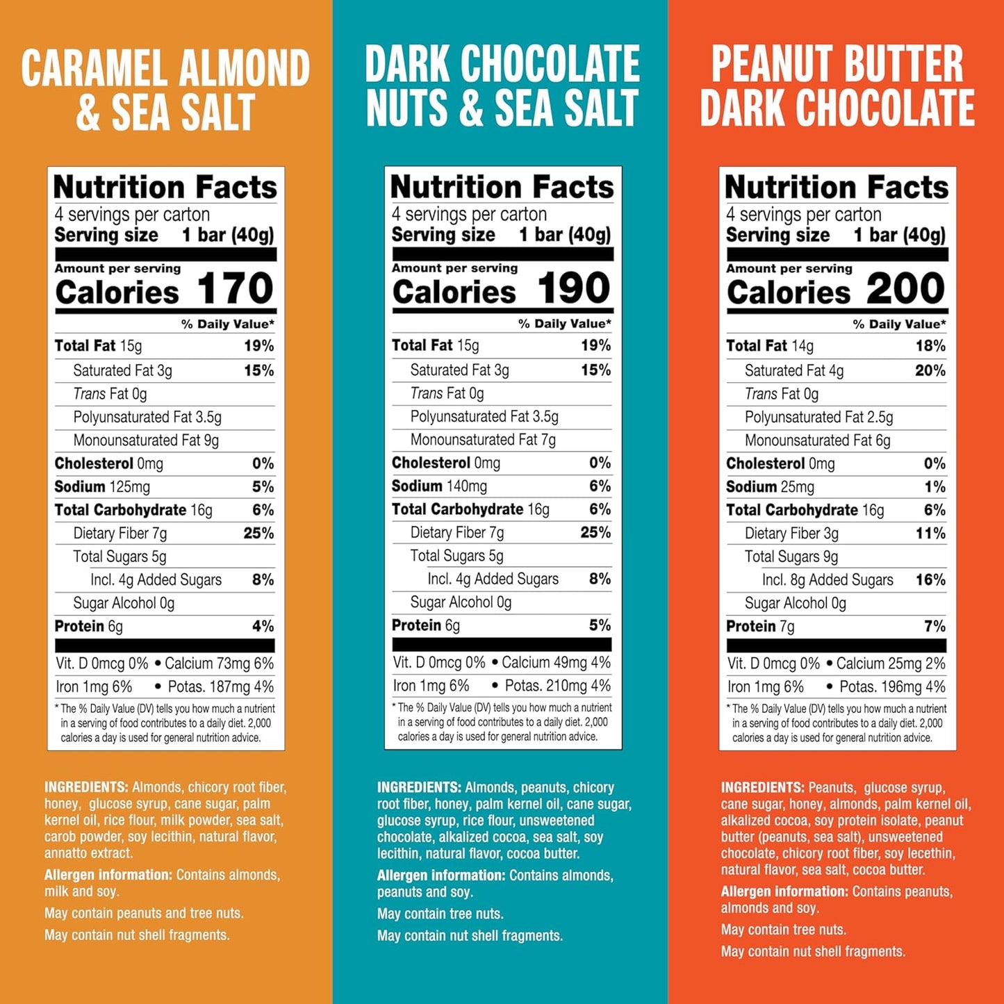 almonds or peanuts listed as the #1 ingredient in every bar