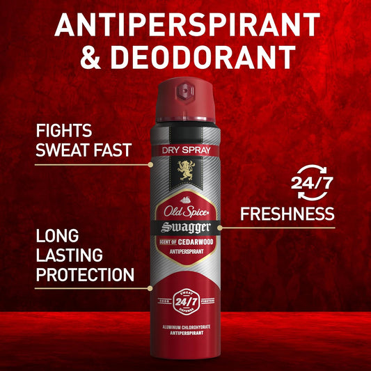 aluminum chlorohydrate active ingredient for antiperspirant sweat reduction