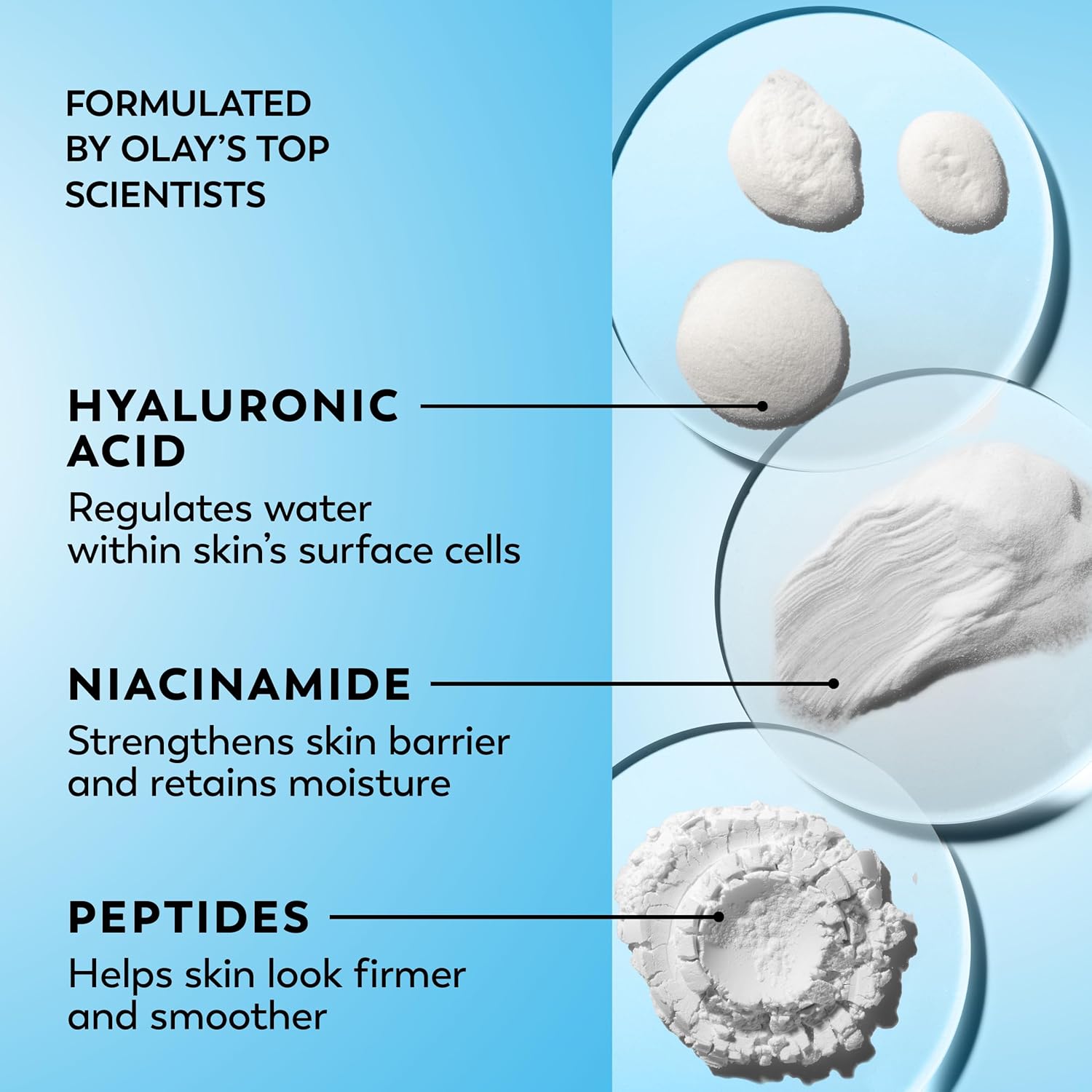 amino peptides as building blocks to visibly smooth and firm skin over time