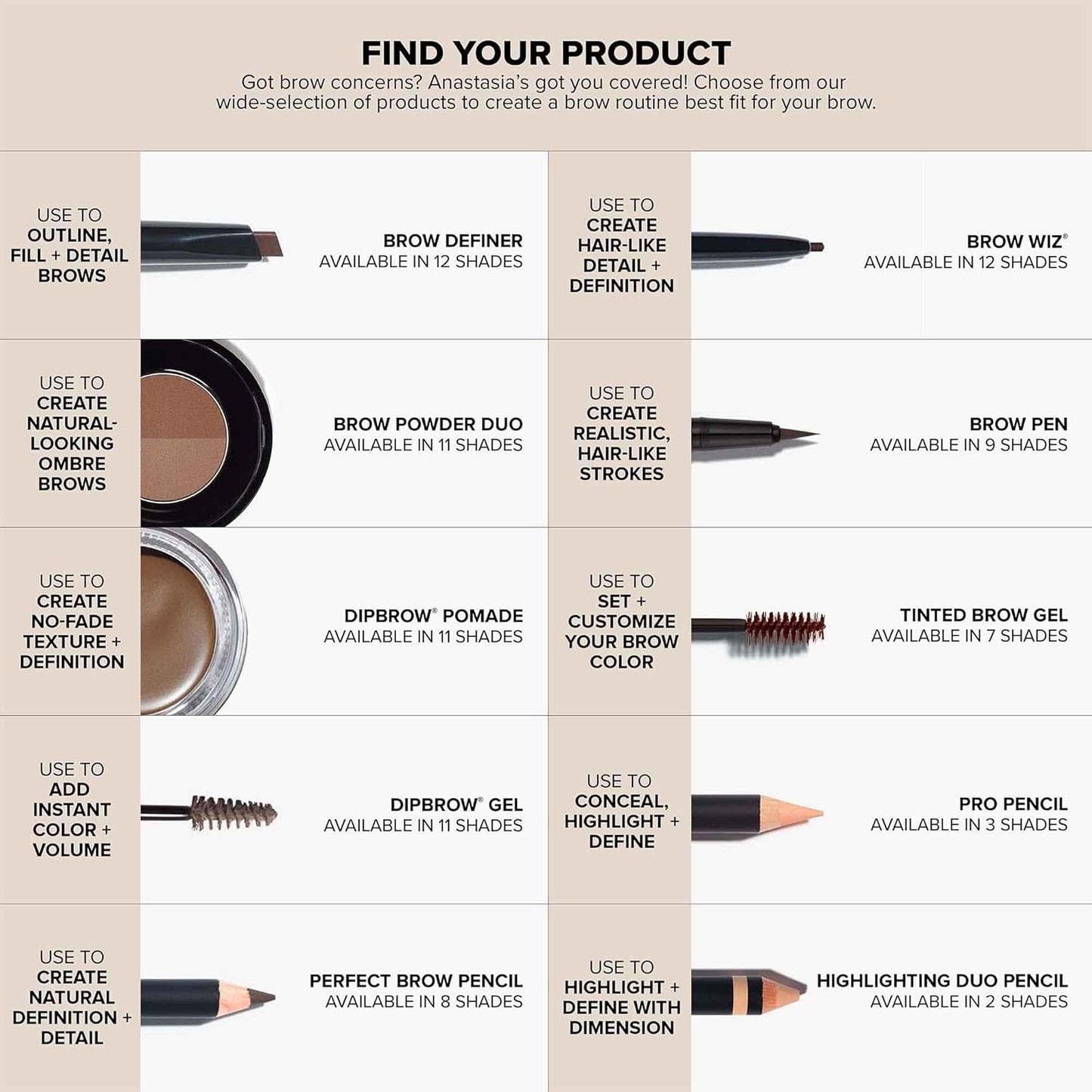 Anastasia Beverly Hills Brow Definer – Premium Vanity Essential for At-Home Brow Shaping, Dual-Ended Oval Tip Pencil