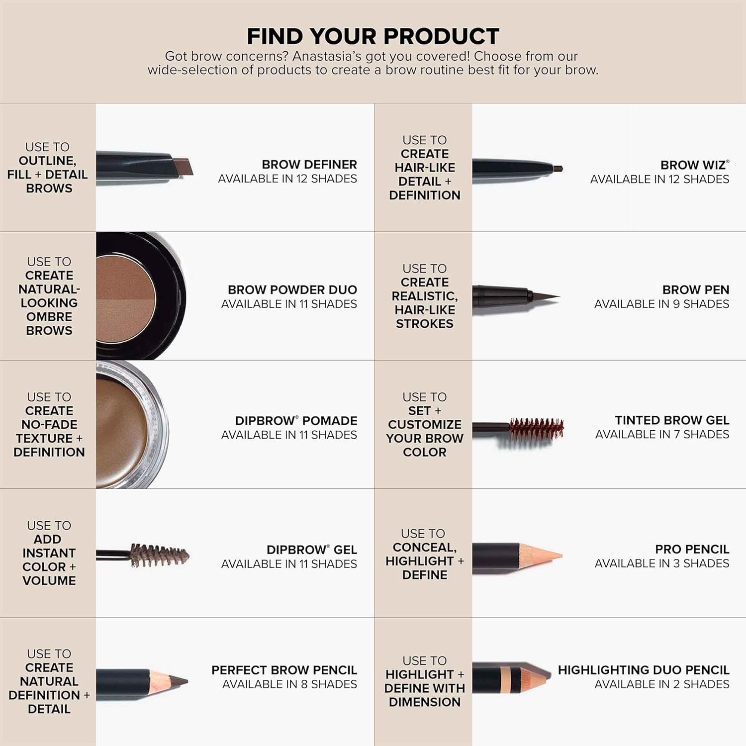 Anastasia Beverly Hills Brow Definer – Premium Vanity Essential for At-Home Brow Shaping, Dual-Ended Oval Tip Pencil