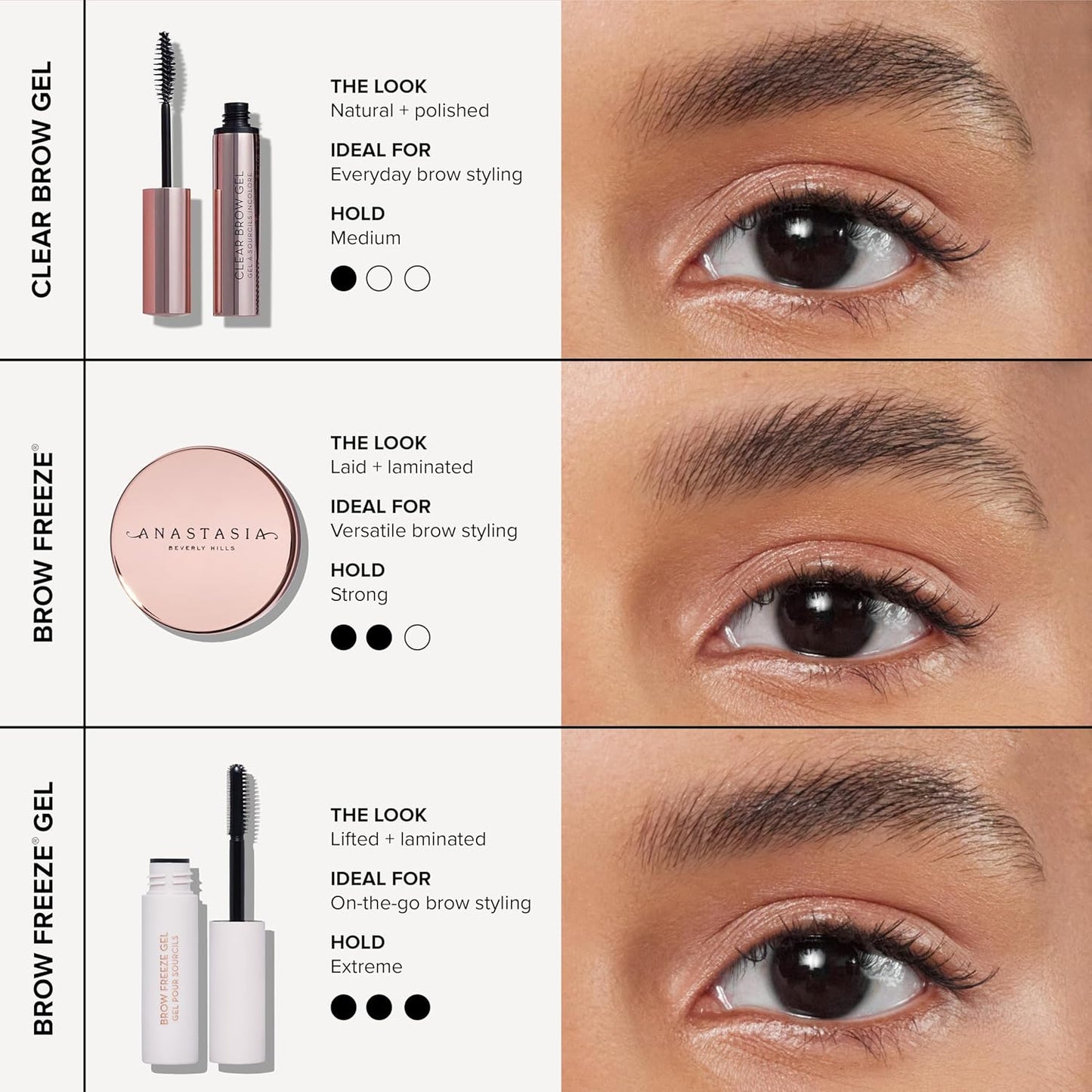 Anastasia Beverly Hills Clear Brow Gel – Prestige Vanity Counter Essential, Polished Finishing Hold
