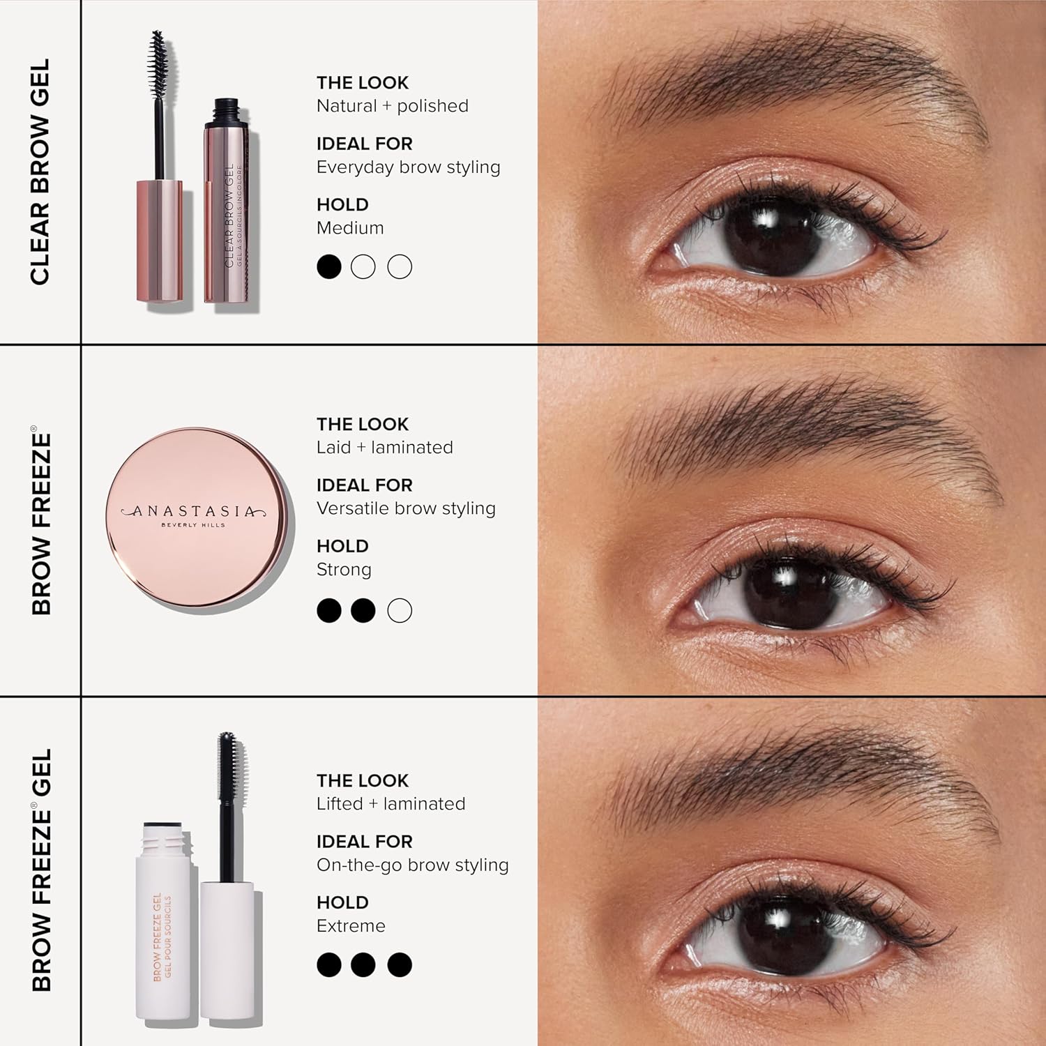 Anastasia Beverly Hills Clear Brow Gel – Prestige Vanity Counter Essential, Polished Finishing Hold