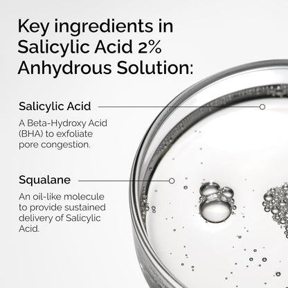 anhydrous (waterless) squalane and polyglyceride base for slow, balanced release
