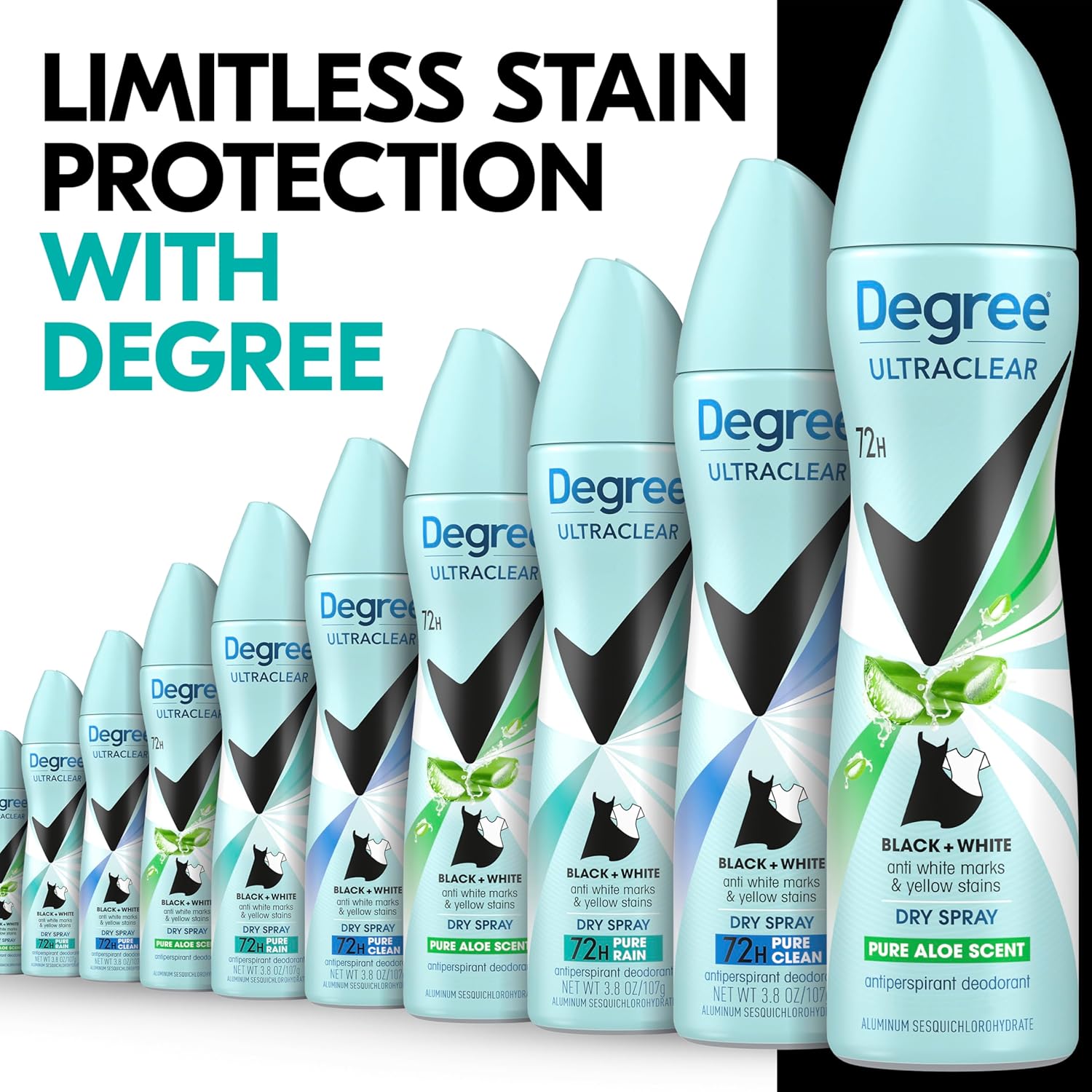 anti-white mark and anti-yellow stain technology safe for both black and white clothing