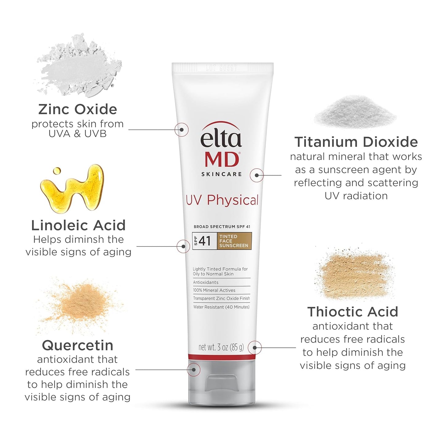 antioxidant-enriched cream formula targeting free radical damage and visible aging