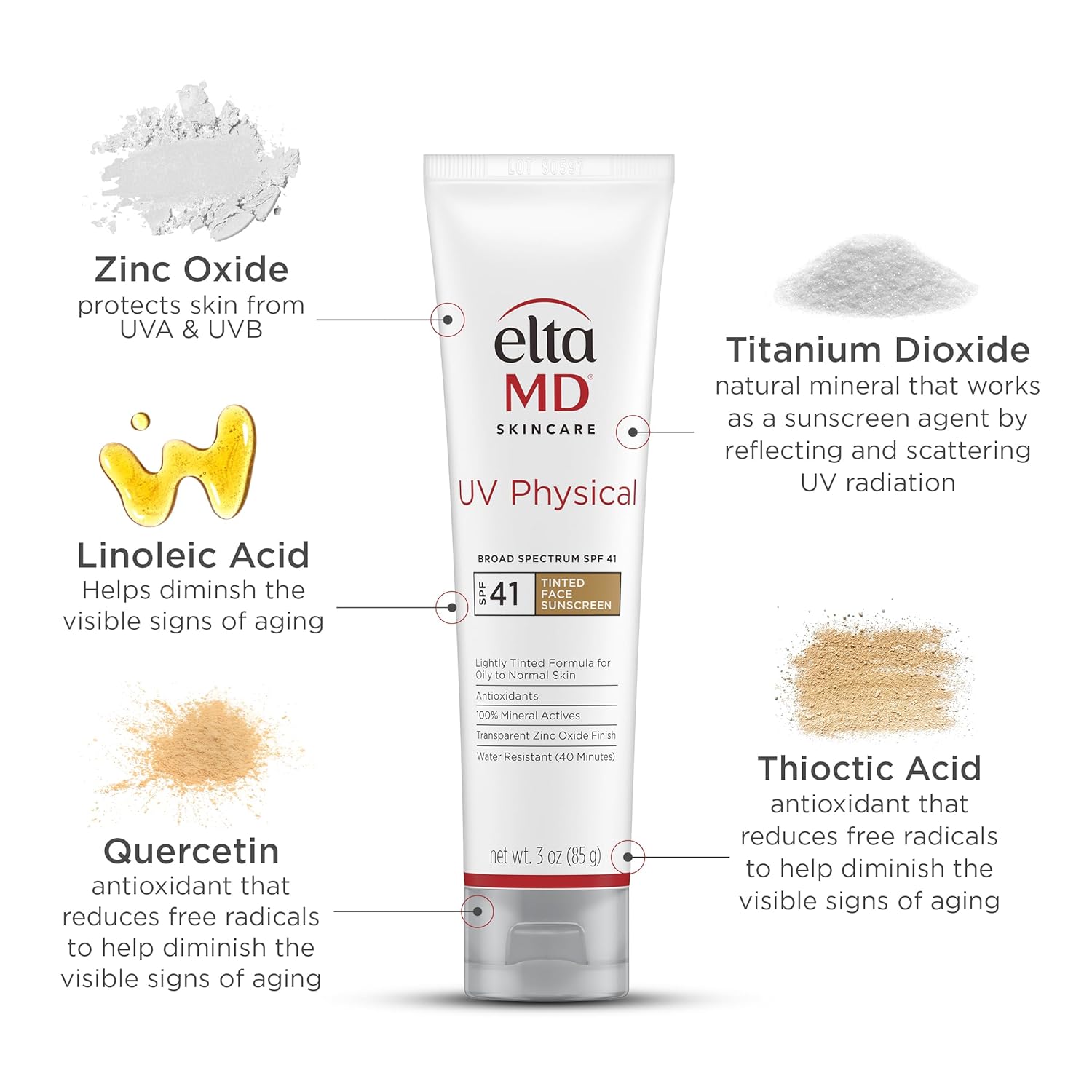 antioxidant-enriched cream formula targeting free radical damage and visible aging