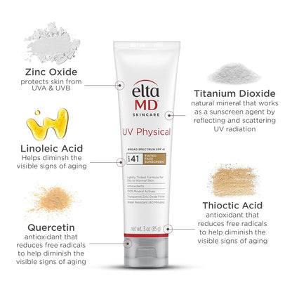 antioxidant-enriched cream formula targeting free radical damage and visible aging
