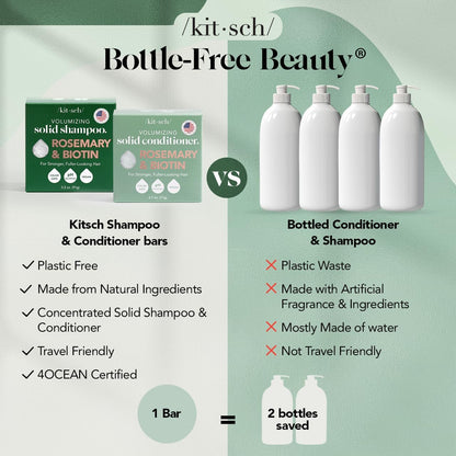 antioxidant-rich peptide blend that reinforces the hair shaft
