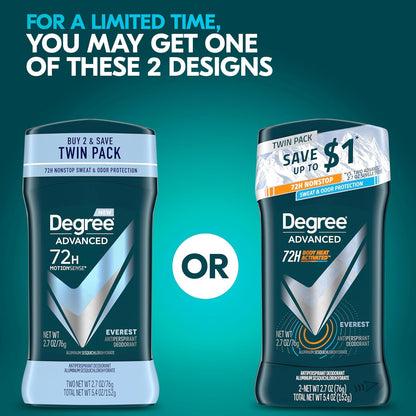 antiperspirant stick application method — twist-up, glide-on design