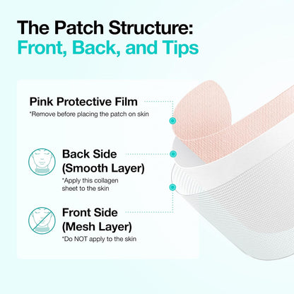 Anua PDRN Collagen Melting Patch – Evening Self-Care Ritual for Neck Firming, Korean Skincare Wind-Down