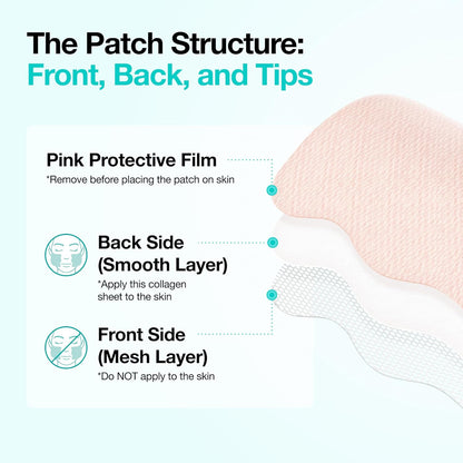ANUA PDRN Collagen Melting Patch – High-End Korean Skincare for Fine Lines, Elegant Glass Skin Treatment