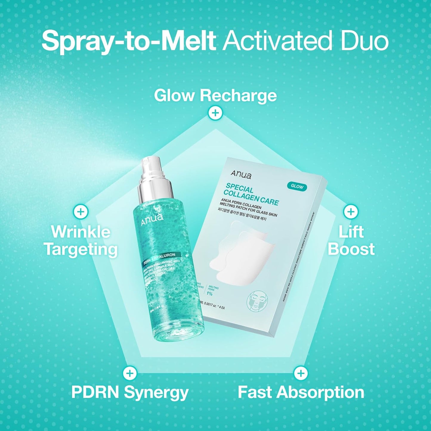ANUA PDRN Collagen Melting Patch – High-End Korean Skincare for Fine Lines, Elegant Glass Skin Treatment