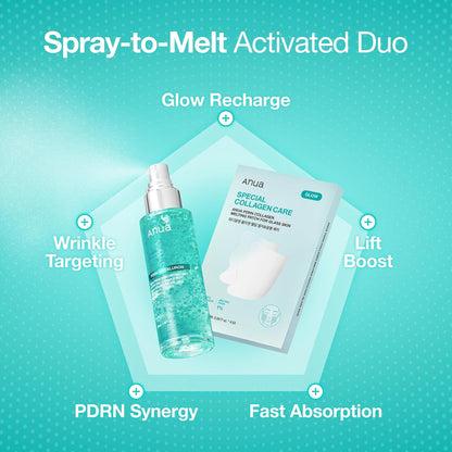 ANUA PDRN Collagen Melting Patch – High-End Korean Skincare for Fine Lines, Elegant Glass Skin Treatment