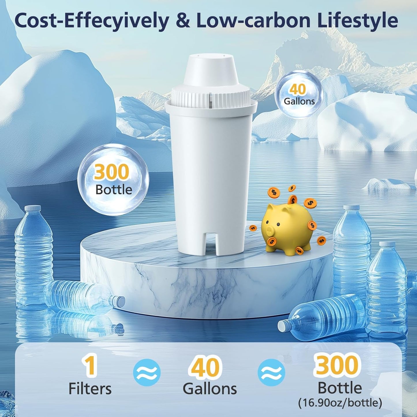 AquaShine Replacement Filters for Brita Pitchers – 6-Month Safe Drinking Water Supply for Family Kitchens