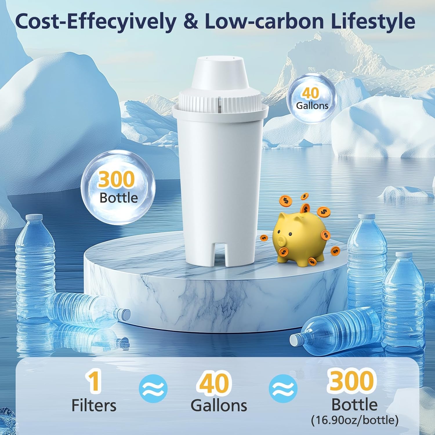 AquaShine Replacement Filters for Brita Pitchers – 6-Month Safe Drinking Water Supply for Family Kitchens