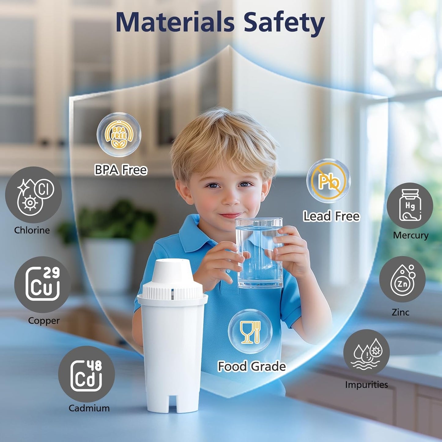 AquaShine Replacement Filters for Brita Pitchers – 6-Month Safe Drinking Water Supply for Family Kitchens