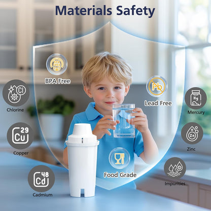 AquaShine Replacement Filters for Brita Pitchers – 6-Month Safe Drinking Water Supply for Family Kitchens