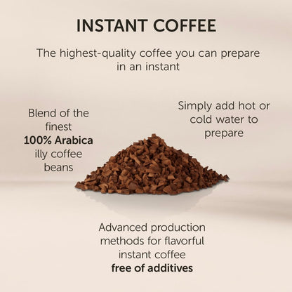 aromatic flavor notes of caramel, orange blossom, and jasmine from medium roast profile