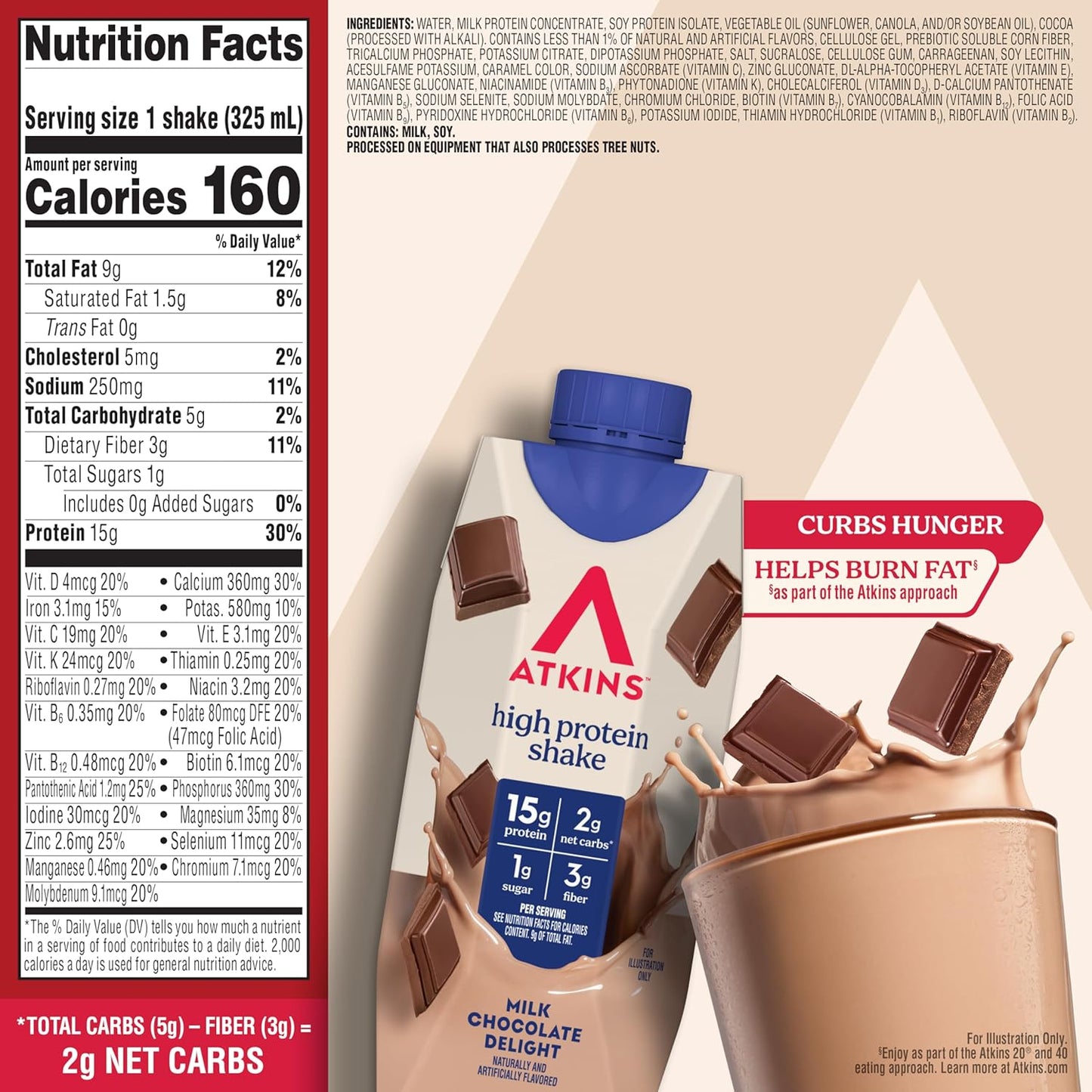 Atkins Milk Chocolate Delight Protein Shake – Self-Care Morning Ritual for Keto Wellness Routine, 15g Protein Ready-to-Drink