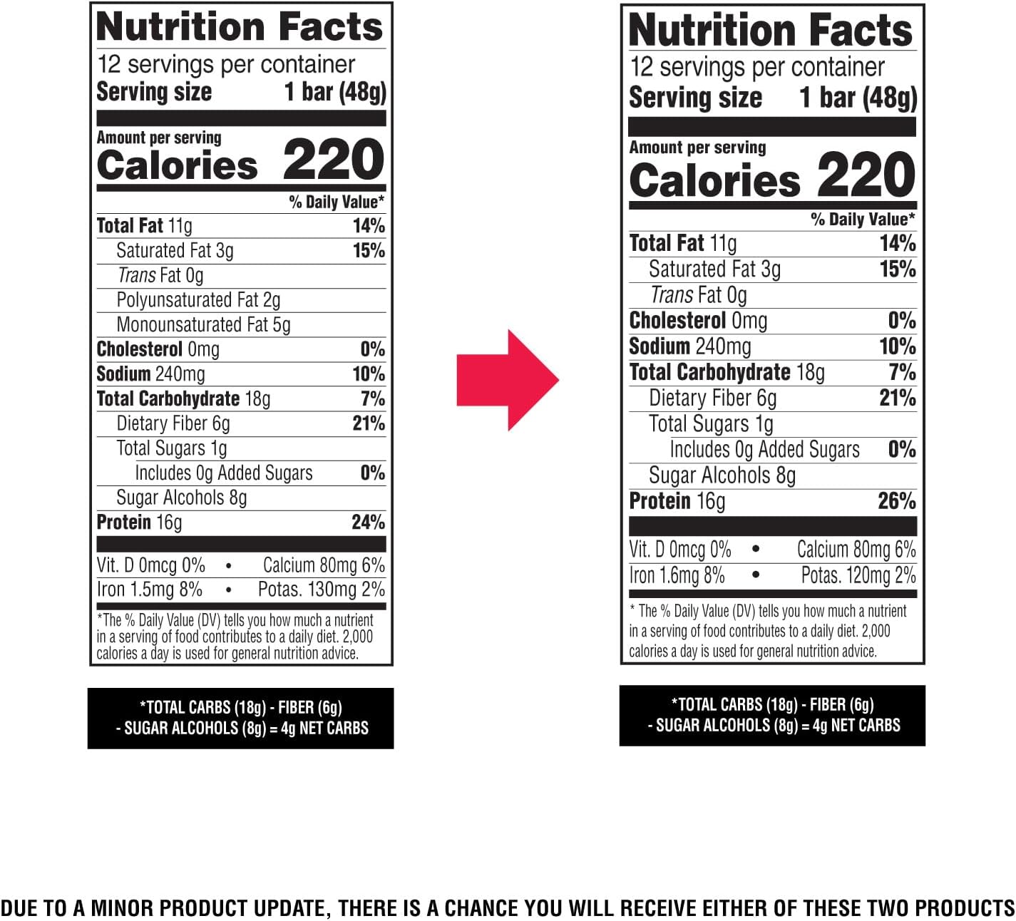 Atkins Peanut Butter Granola Bar – Desk Drawer Snack for Focused Workdays, 16g Protein Power Pack