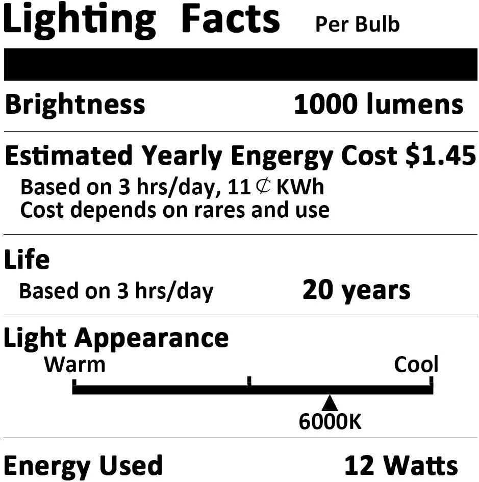 Aukora Motion Sensor Light Bulbs – Weather Friendly Dusk to Dawn Outdoor Lighting for Patio, Driveway and Garage Entry