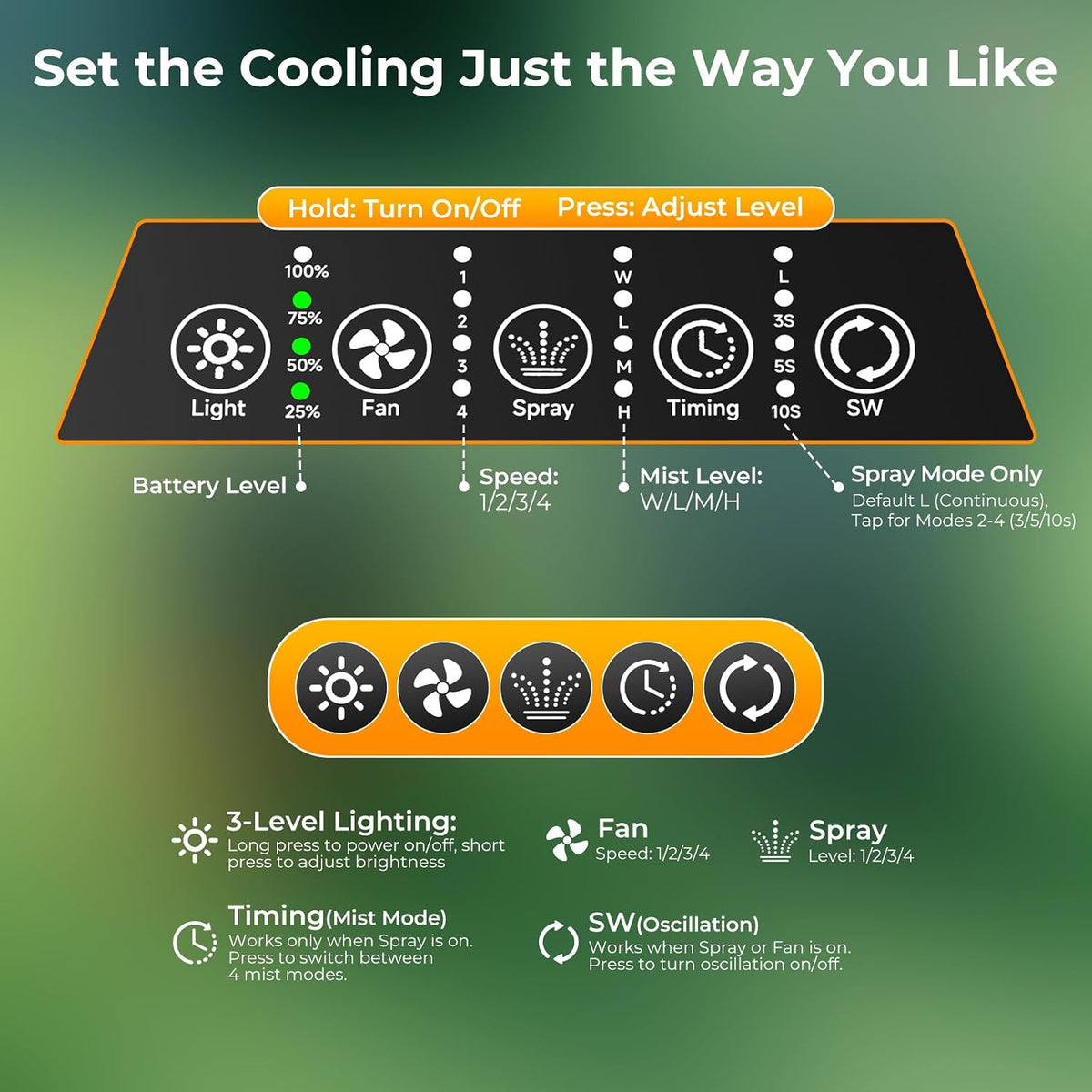 Ausswell Portable Misting Fan – Personal Cooling Ritual for Hot Yoga and Mindful Outdoor Breaks, 4 Mist Levels
