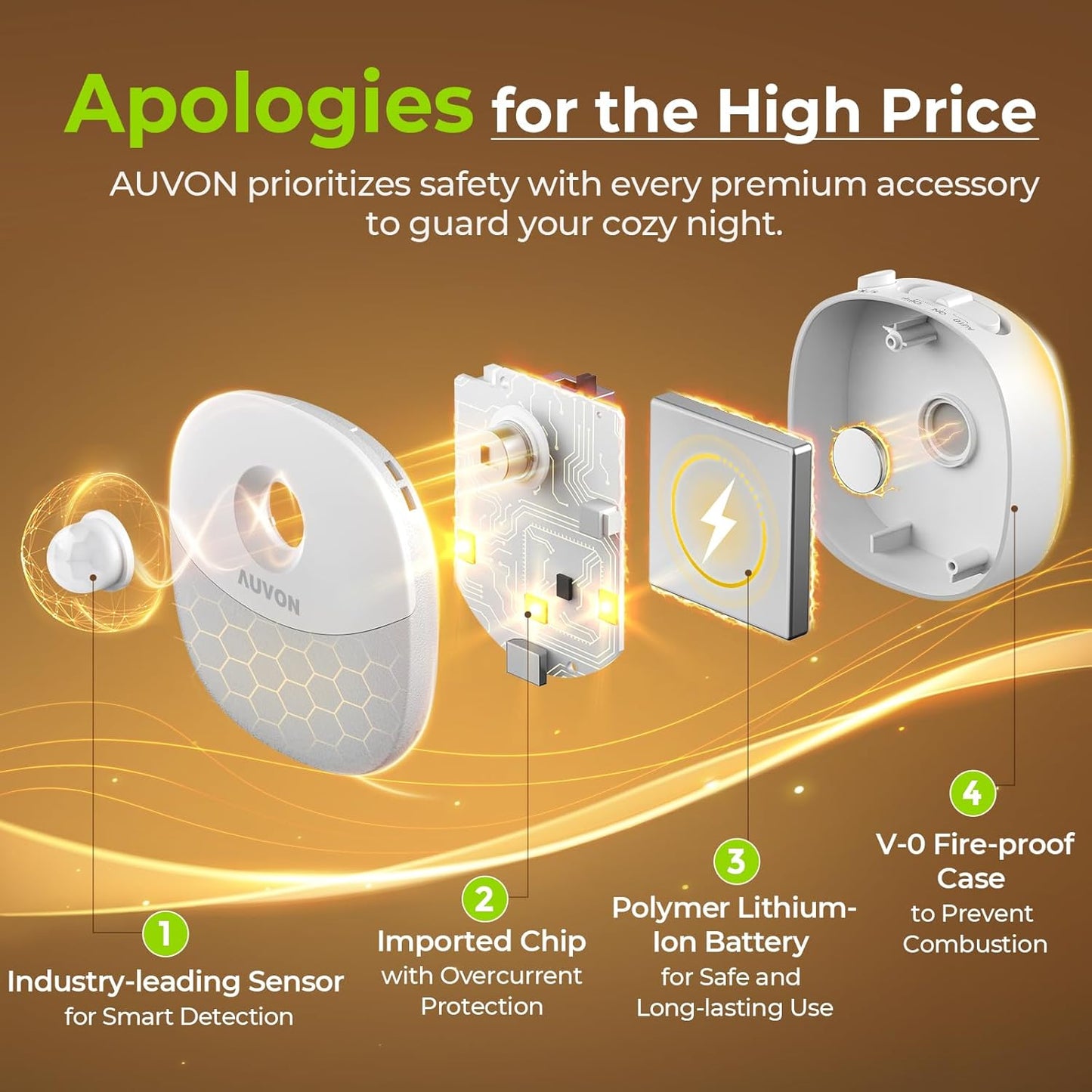 AUVON Mini Rechargeable Night Light – Cordless Hallway and Bathroom Safety Light for Aging Parents