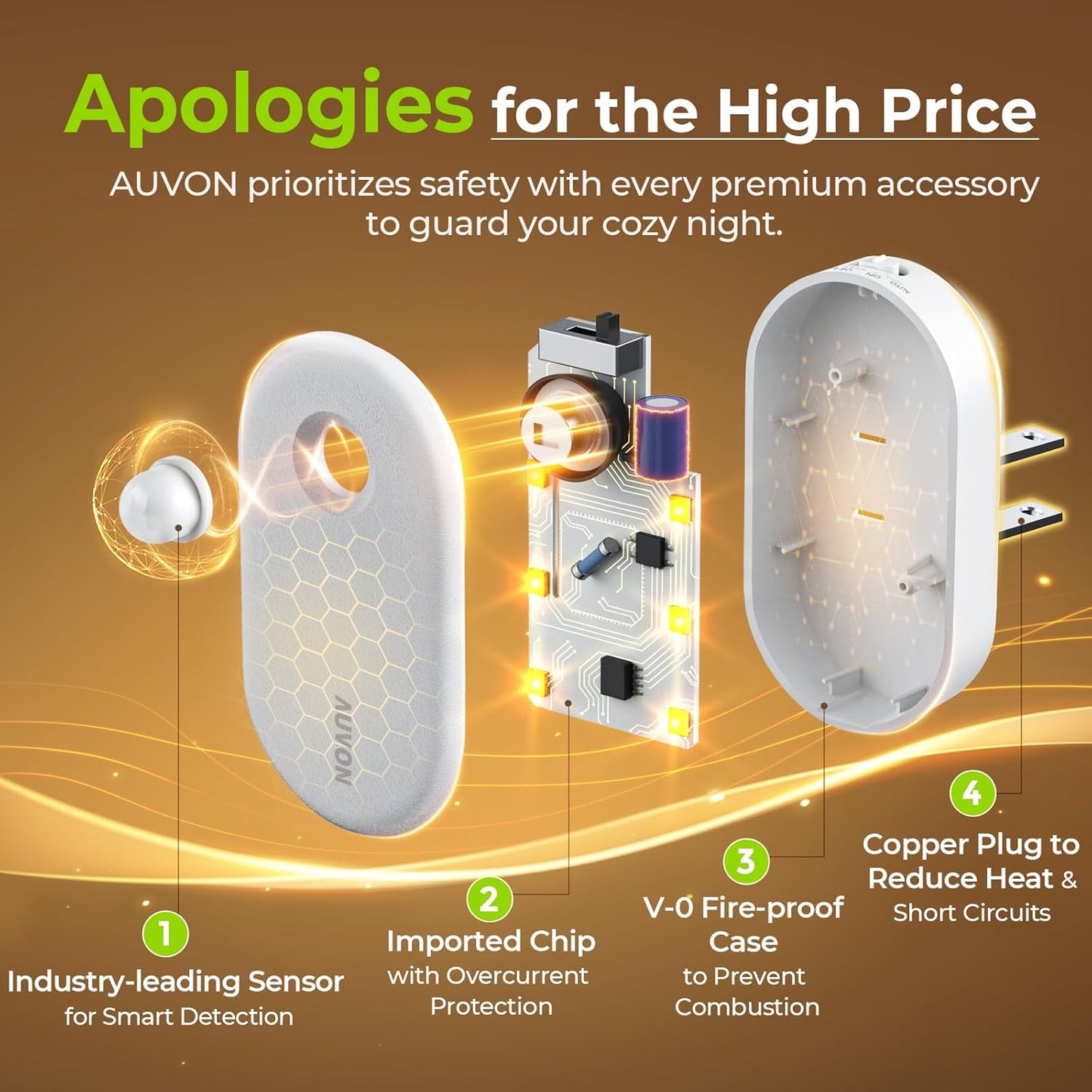 AUVON Motion Sensor Night Light – Compact Clean Design Plug in for Minimalist Bedroom, Hallway and Clutter Free Living