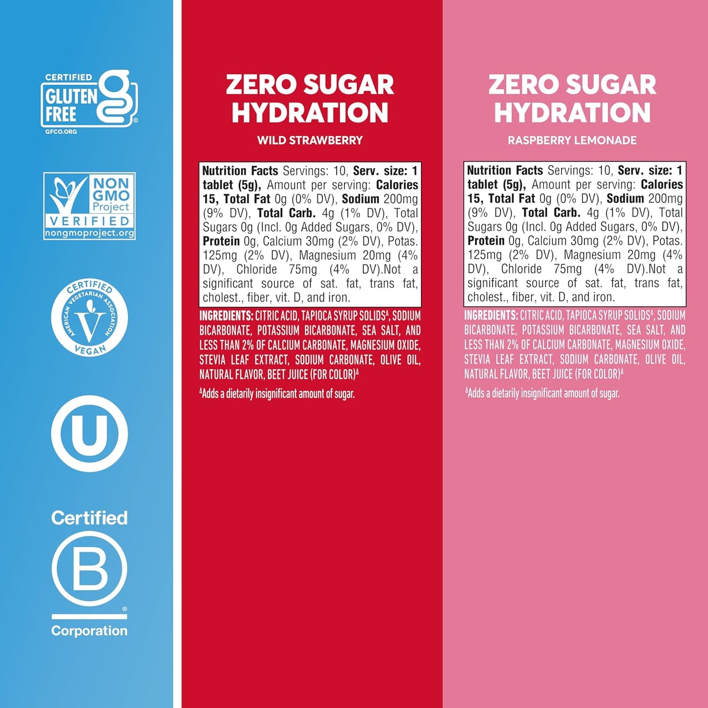 available flavor options include mixed berry (raspberry lemonade + wild strawberry), mixed citrus, plus standalone strawberry and raspberry lemonade 80-count packs