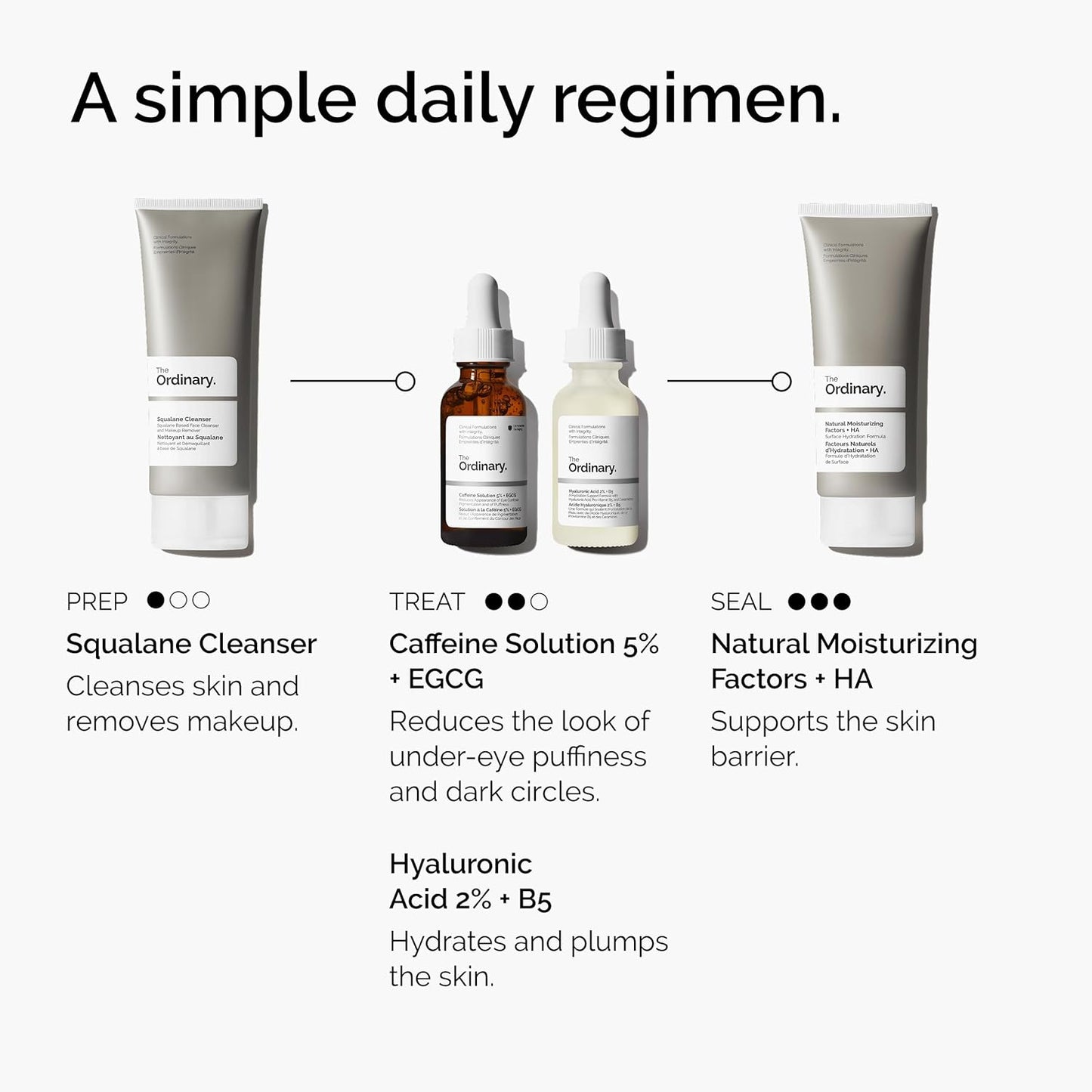 available in 1 fl oz single bottle or 2-pack for extended use