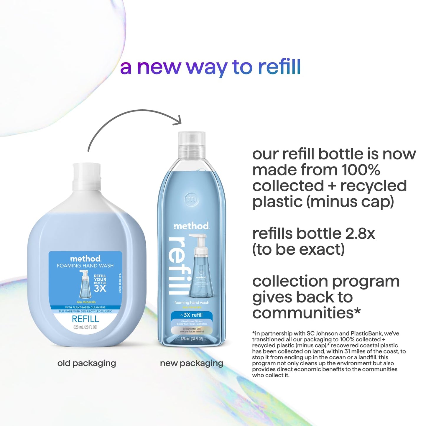 available in 10oz pump and 28oz refill formats, sold as singles or multi-packs (2 or 4)