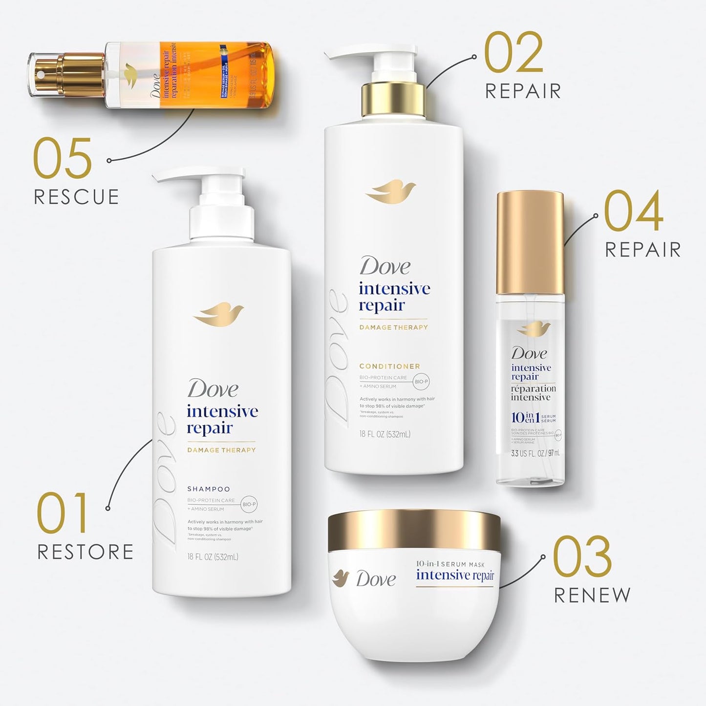 available in 12 fl oz and 28 fl oz sizes, single bottle or packs of 4 or 8