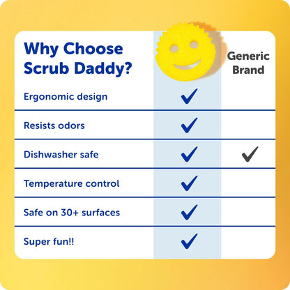 available in 3, 5, 7, and 9-count pack sizes for scalable household supply