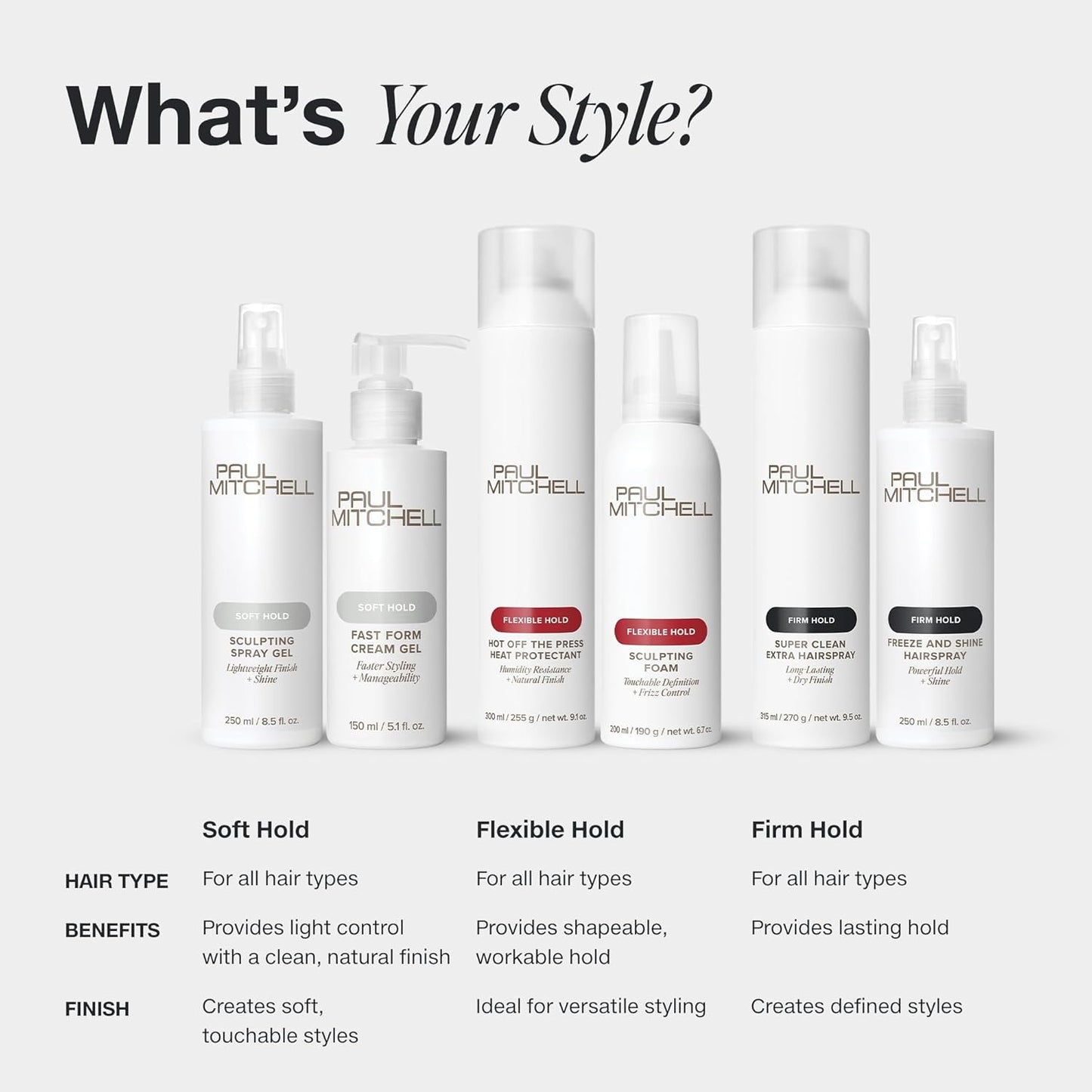 available in 8.5 oz, 16.9 oz, 33.8 oz single, and 33.8 oz 2-pack sizes for personal and professional use