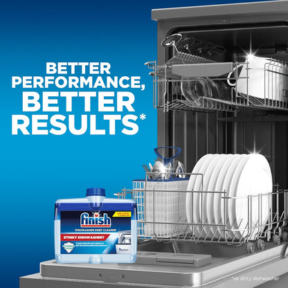 available in both liquid and tablet form so buyers can choose their preferred format
