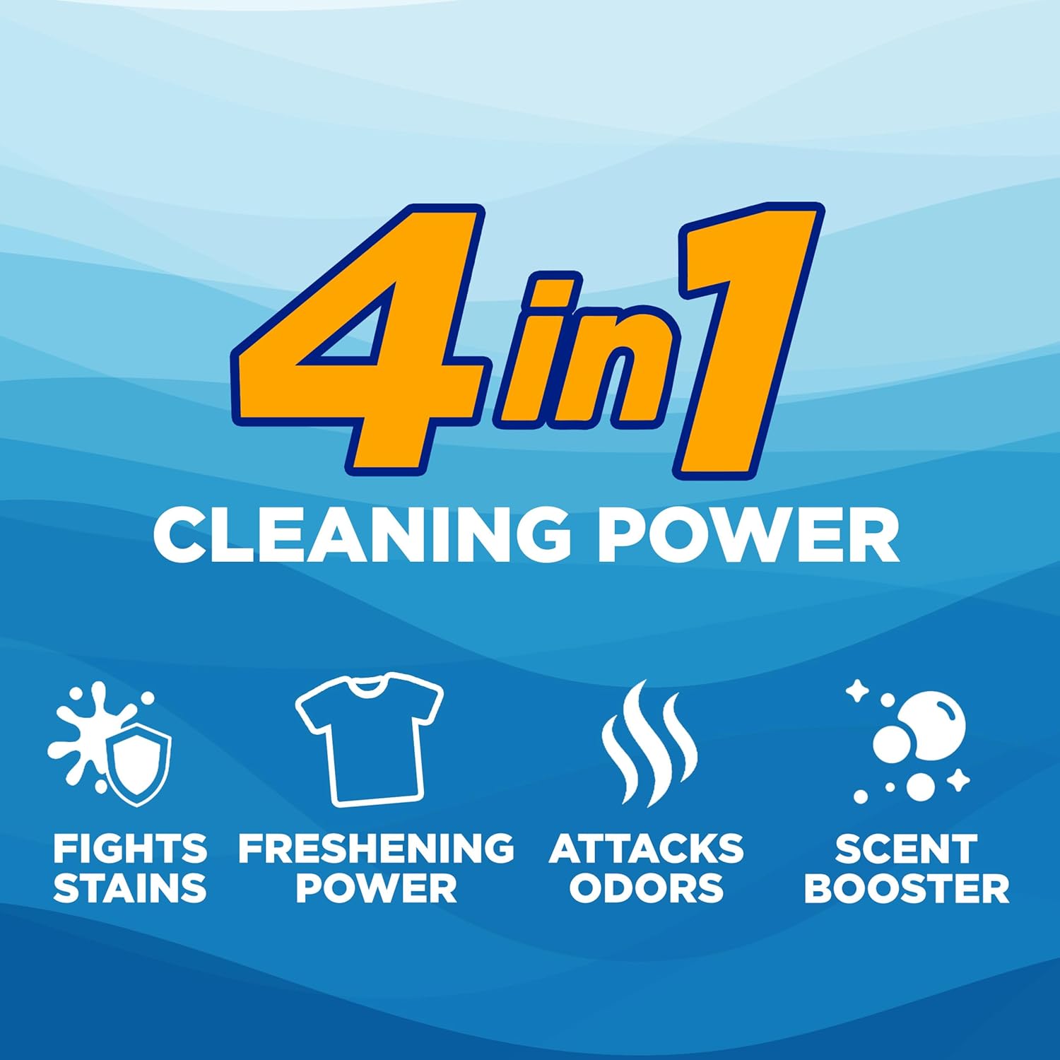 available in five bulk sizes from 105 fl oz to 205 fl oz to match household demand