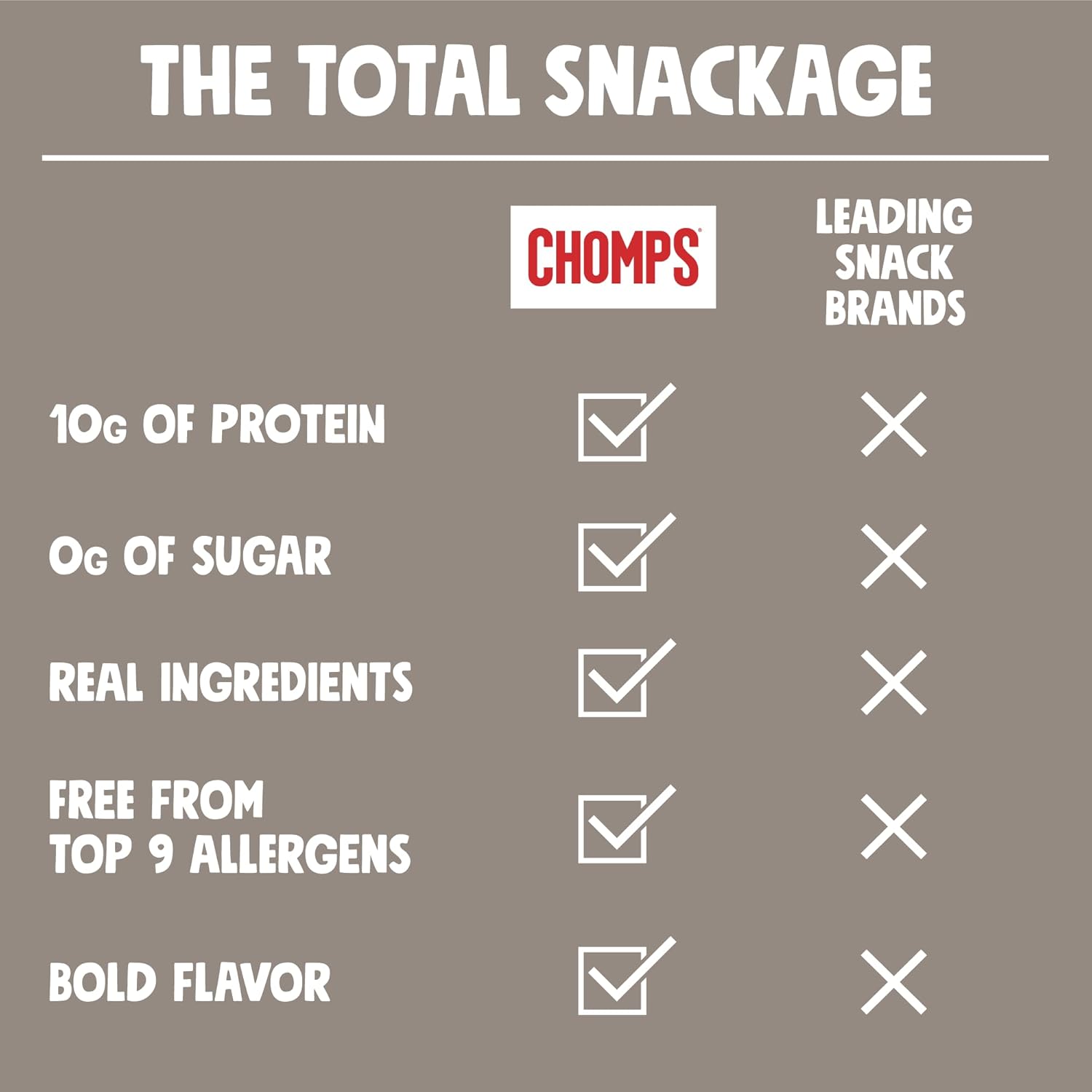 available in single 11.5 oz pack or 24-stick bulk pack for stocking up