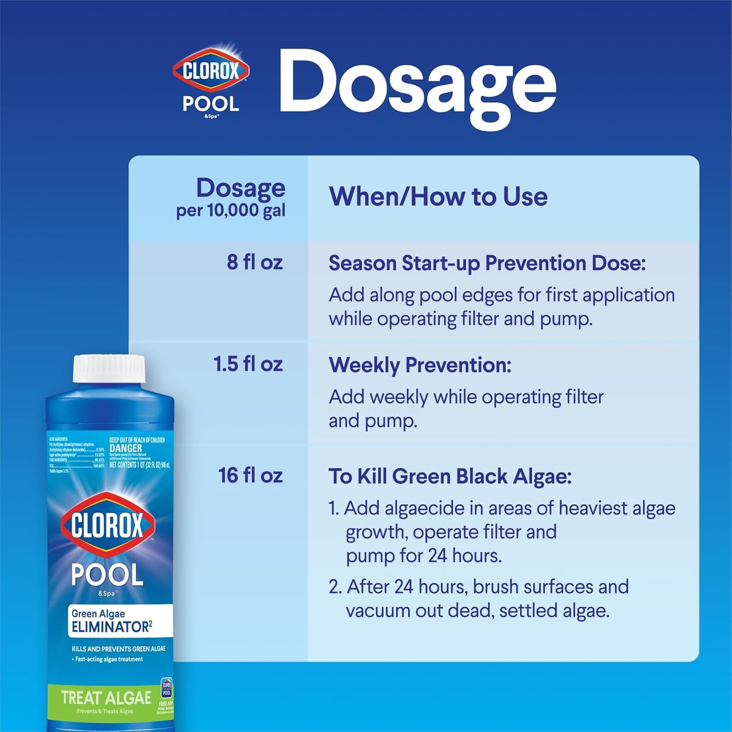 available in single bottle or 2-pack for extended maintenance cycles
