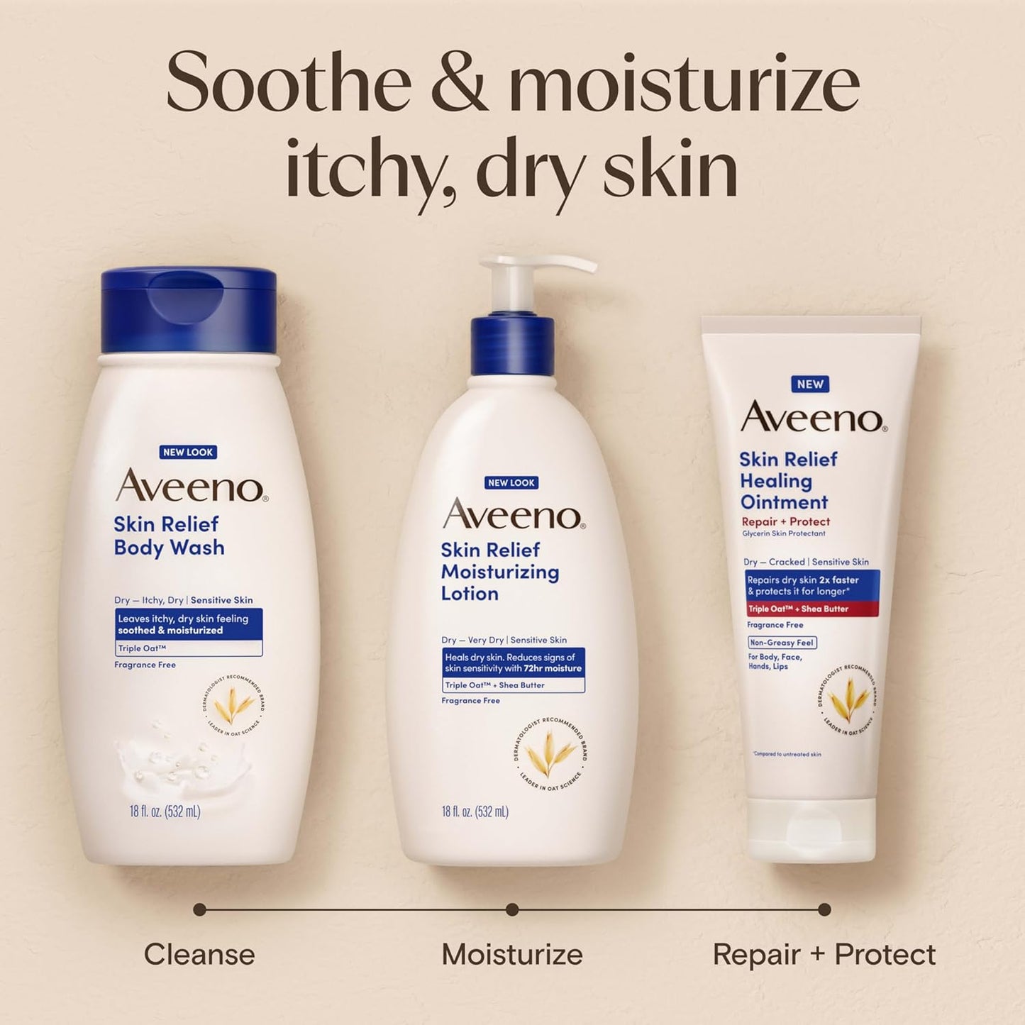 Aveeno Skin Relief Moisturizing Lotion – Streamlined Fragrance-Free Lotion for a Clean Bath and Linen Closet