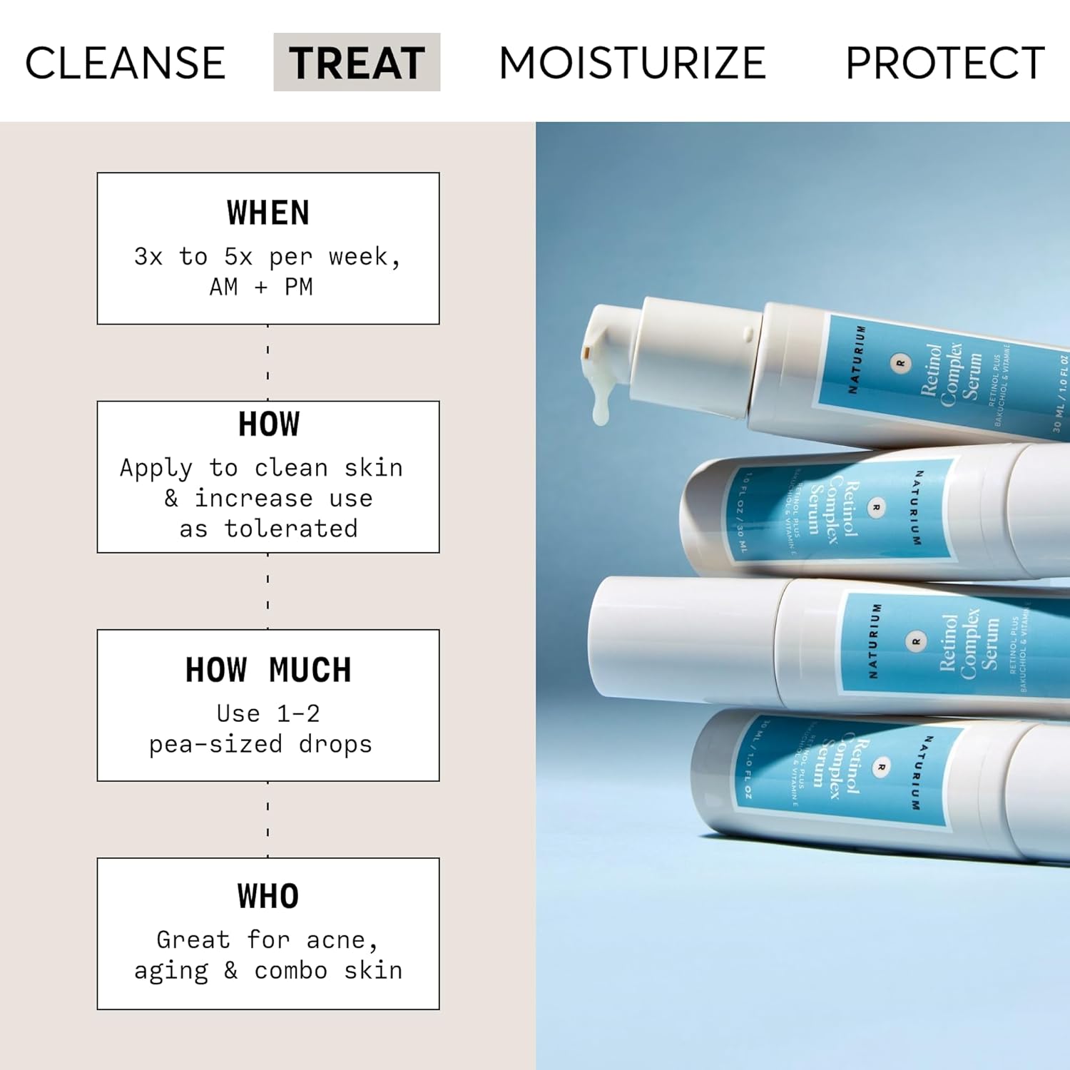 bakuchiol, a plant-derived bio-retinol alternative
