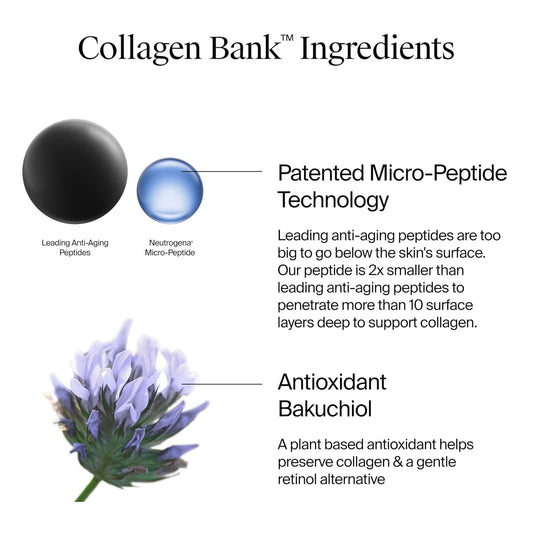 bakuchiol — plant-based retinol alternative