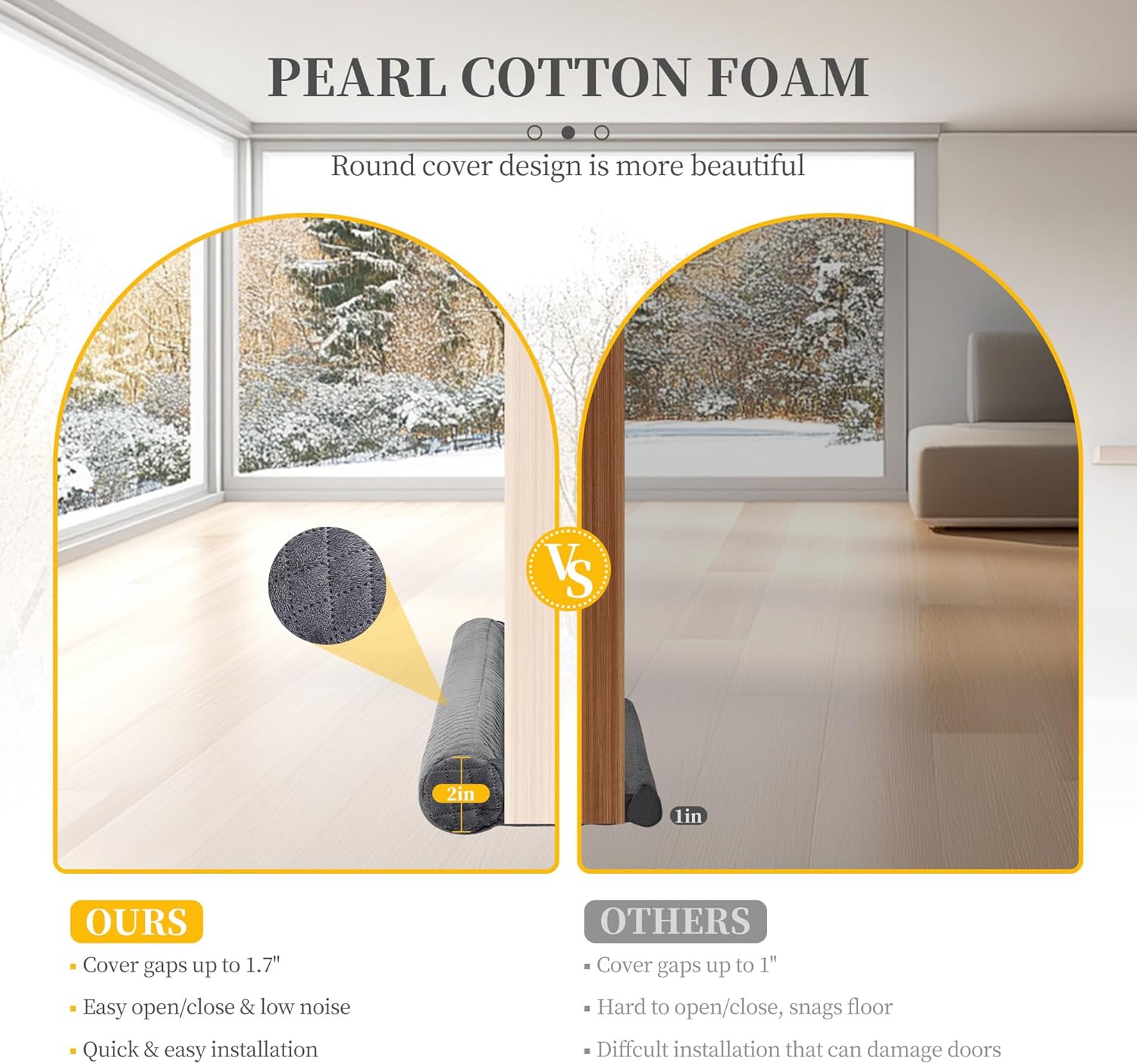 BedyKate Velvet Under Door Draft Stopper – Home Office Door Seal for Quieting Hallway Noise and Supporting Deep Focus Work