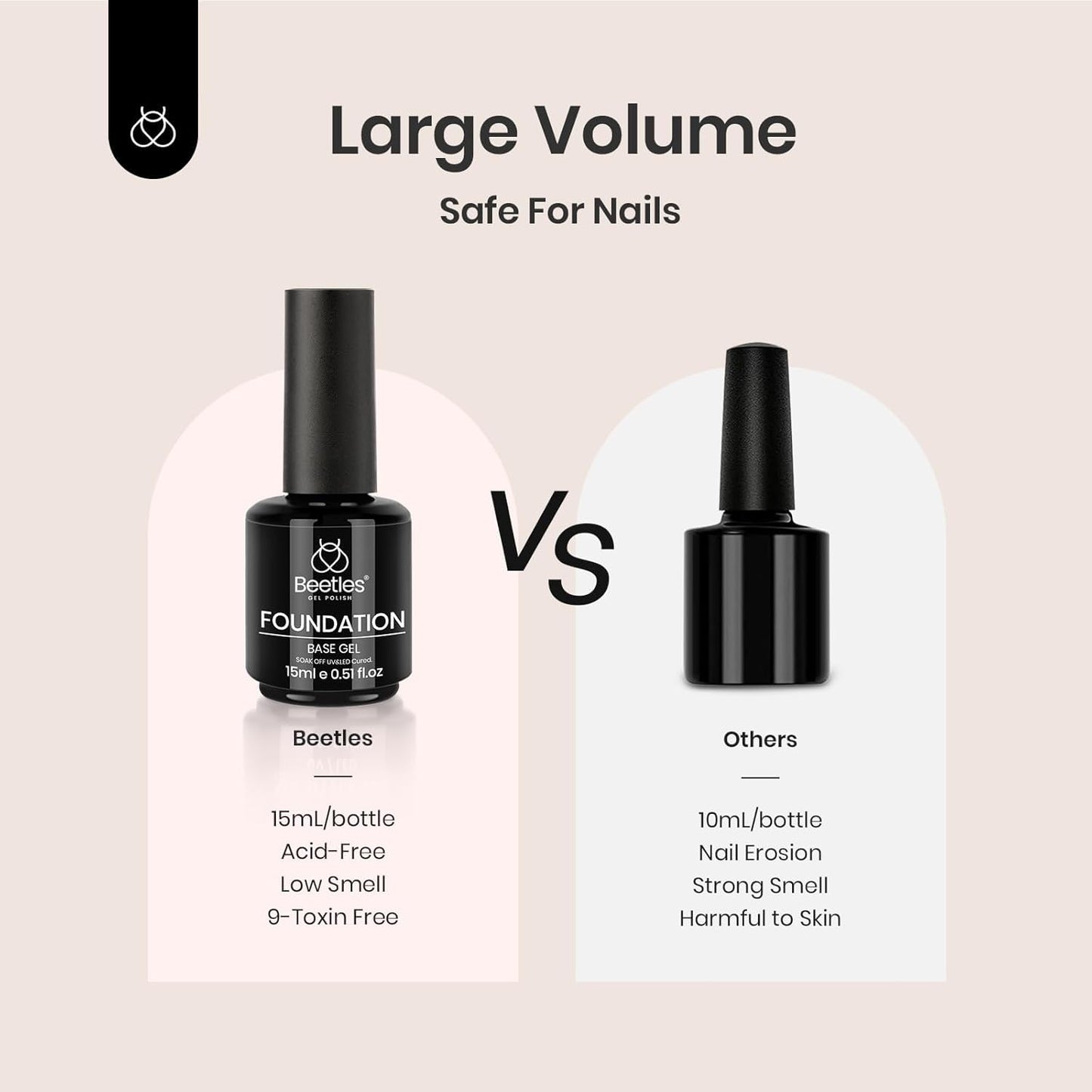 Beetles Clear Gel Top and Base Coat Set - Simple Two Step Manicure, Natural Nail Enhancement Only