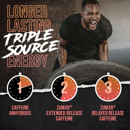 beta-alanine for increased exercise capacity and reduced muscle fatigue