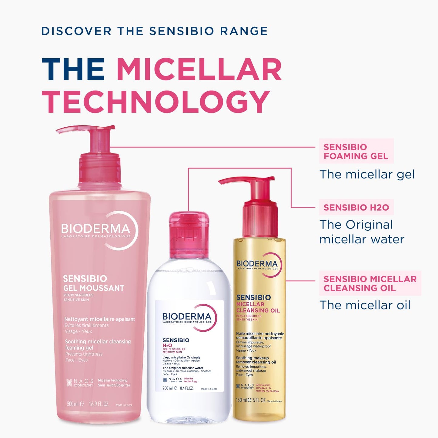 Bioderma Sensibio Foaming Gel – Clean, Fragrance-Free Essentials for Minimalist Skincare